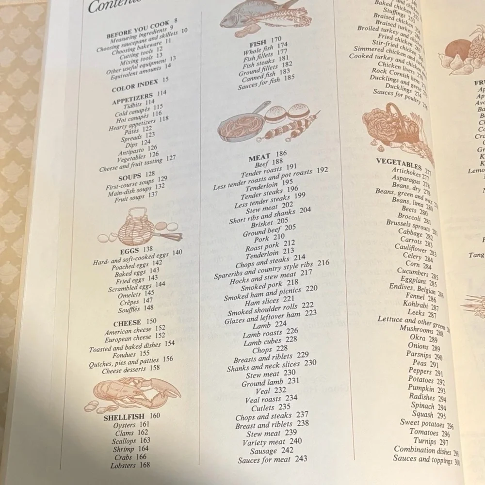 VTG 80’s The Good Housekeeping Illustrated Hardcover Cookbook RDE Tasty Recipes